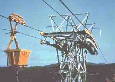 Ropeway cable crane material handling Cable Cranes Material Handling Ropeways